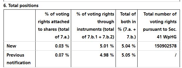 Evotec - es kann los gehen! - Teil2 1155068