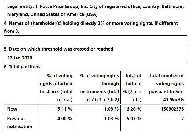 Evotec - es kann los gehen! - Teil2 1155401