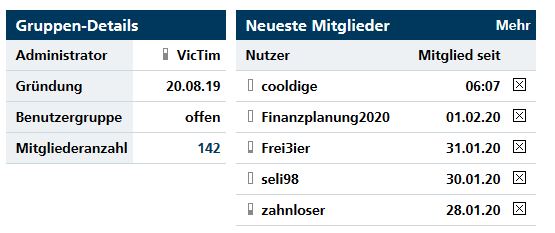 Evotec - es kann los gehen! - Teil2 1157572