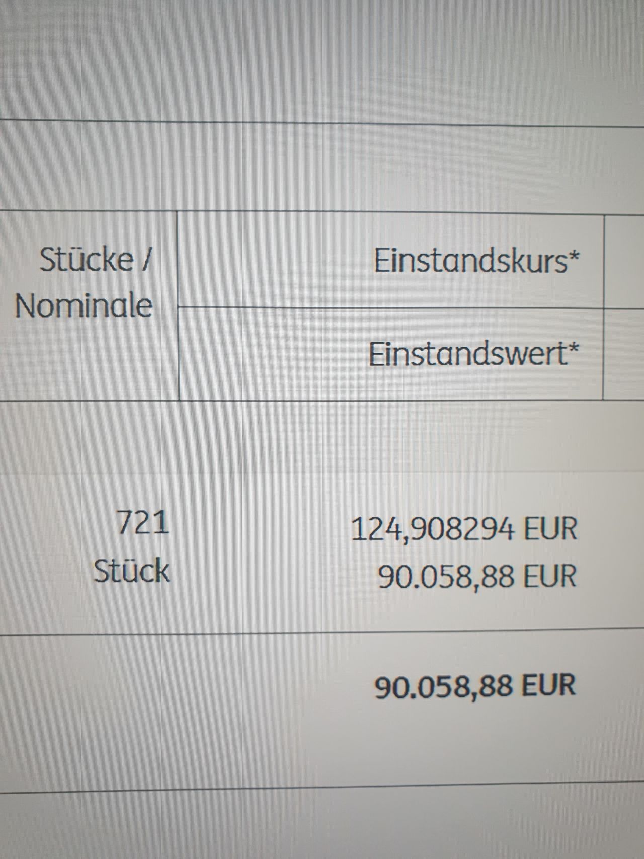 Wirecard 2014 - 2025 1157566