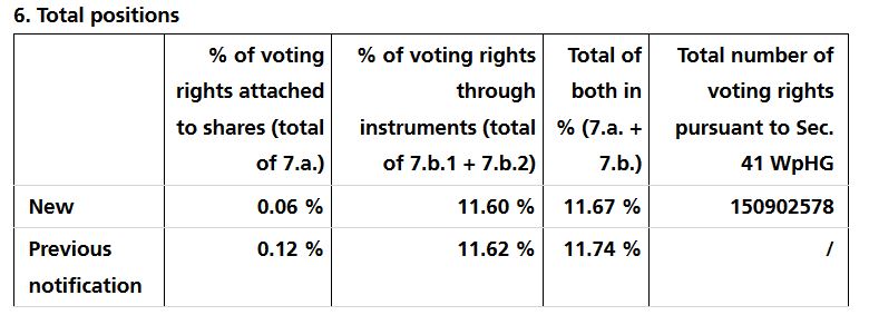 Evotec - es kann los gehen! - Teil2 1158217