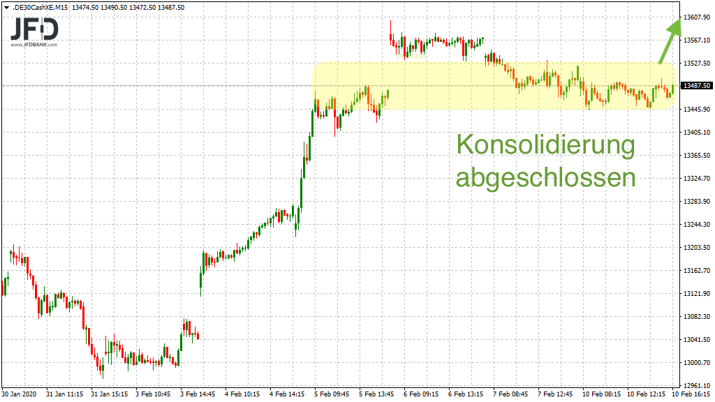 2020 QV-GDAXi-DJ-GOLD-EURUSD-JPY 1159119