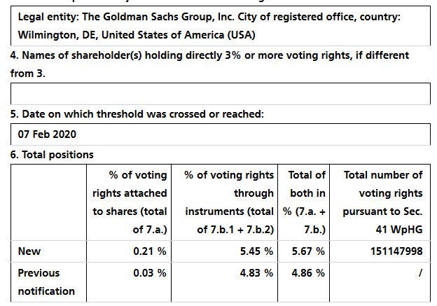Evotec - es kann los gehen! - Teil2 1159768