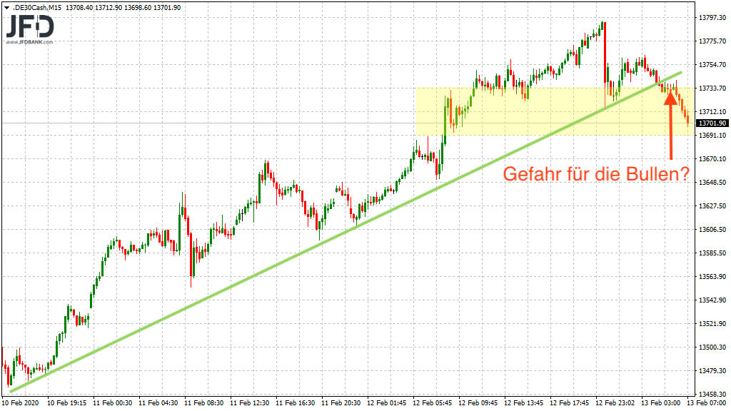 2020 QV-GDAXi-DJ-GOLD-EURUSD-JPY 1159670