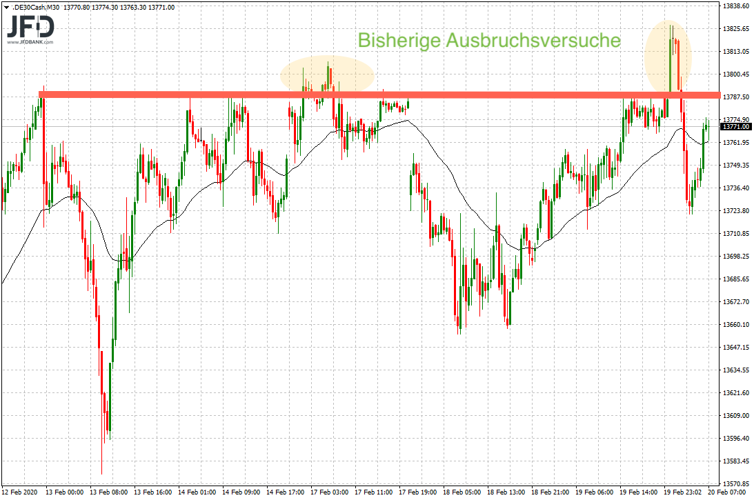 2020 QV-GDAXi-DJ-GOLD-EURUSD-JPY 1161094