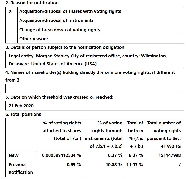 Evotec - es kann los gehen! - Teil2 1162737