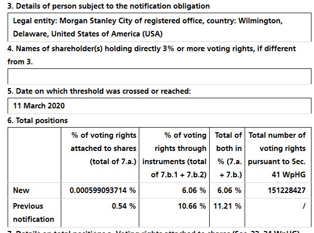 Evotec - es kann los gehen! - Teil2 1167396