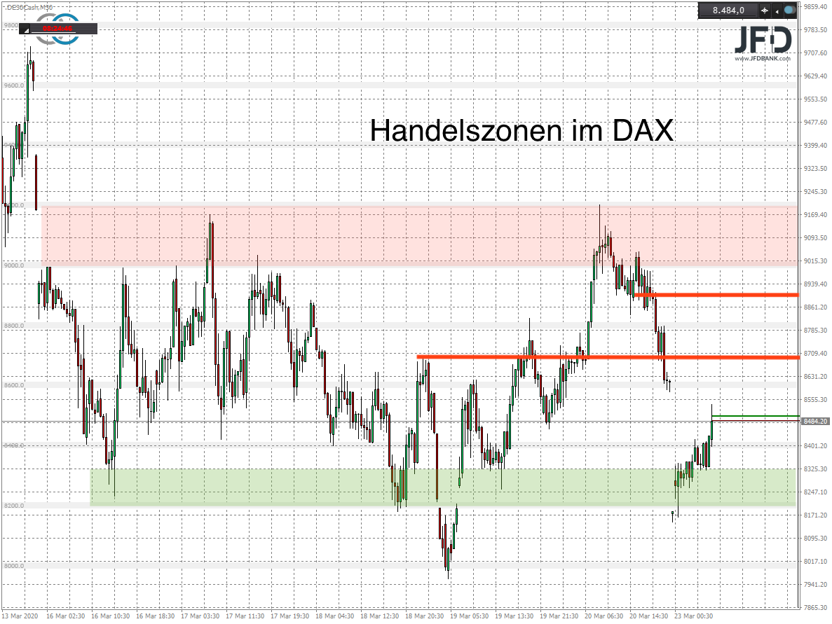 2020 QV-GDAXi-DJ-GOLD-EURUSD-JPY 1168151