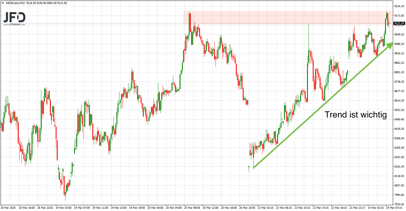 2020 QV-GDAXi-DJ-GOLD-EURUSD-JPY 1168413