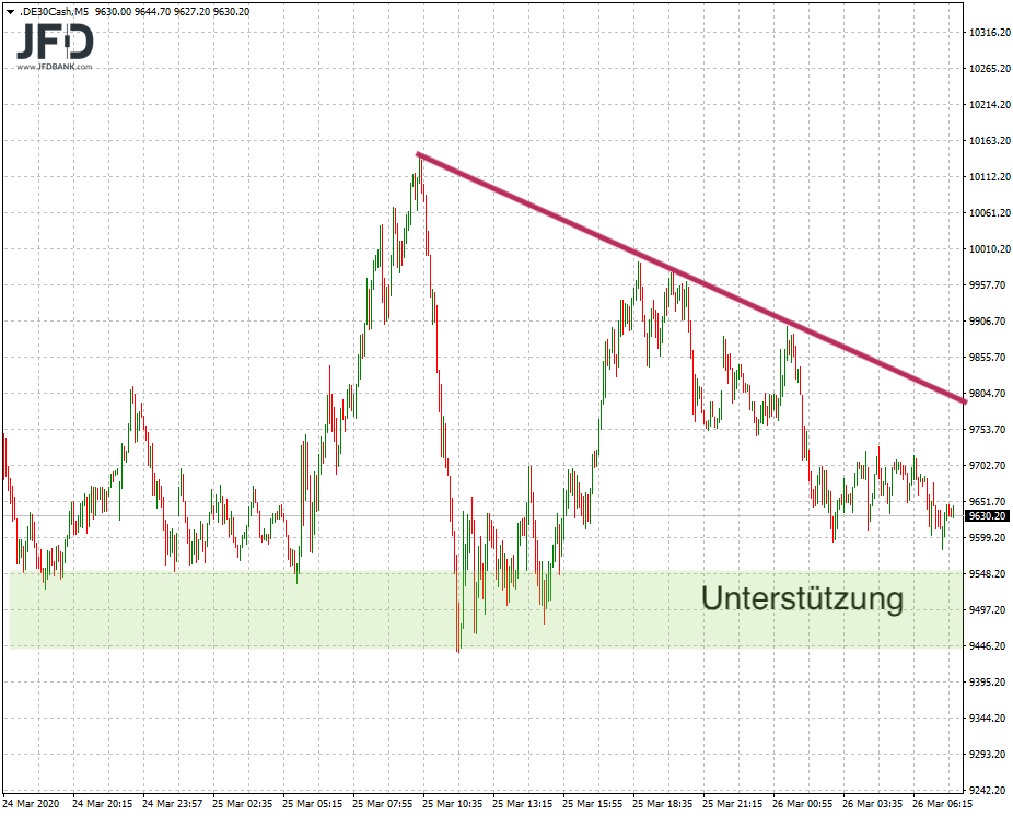 2020 QV-GDAXi-DJ-GOLD-EURUSD-JPY 1168871
