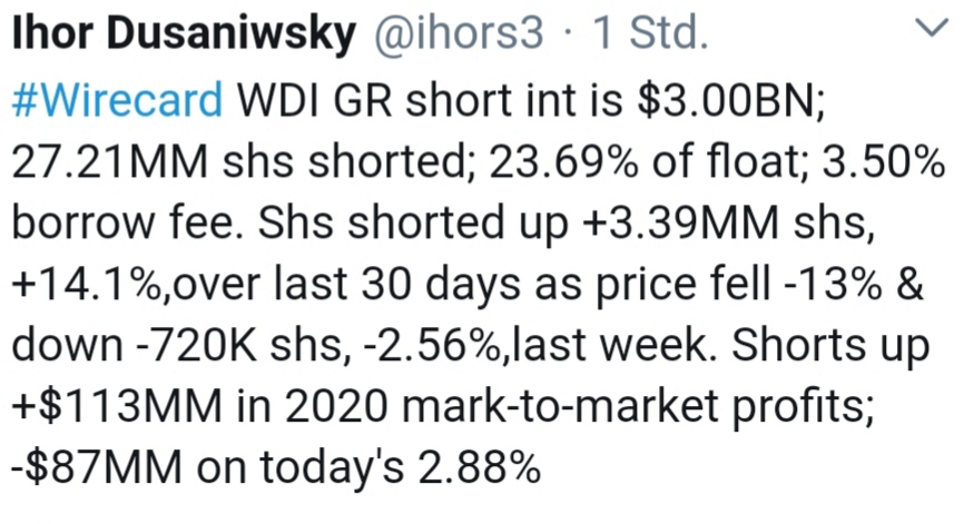 Wirecard 2014 - 2025 1169905