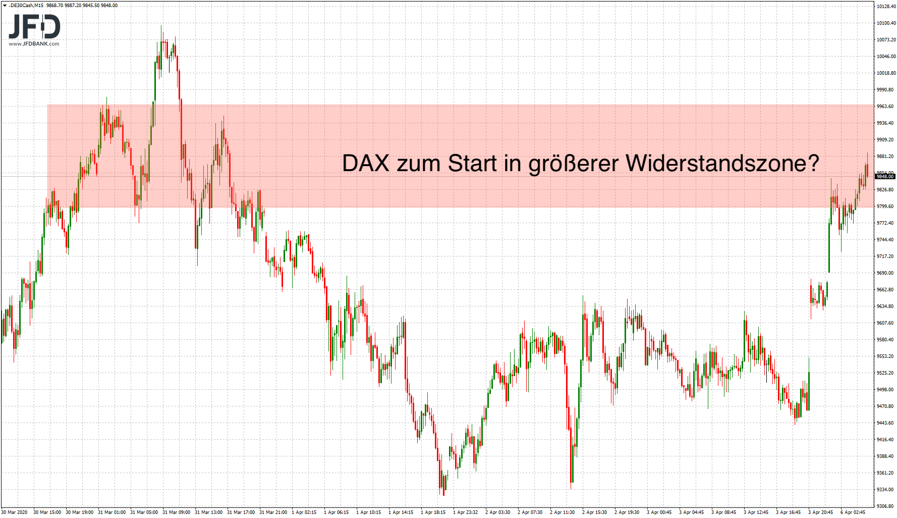 2020 QV-GDAXi-DJ-GOLD-EURUSD-JPY 1170981