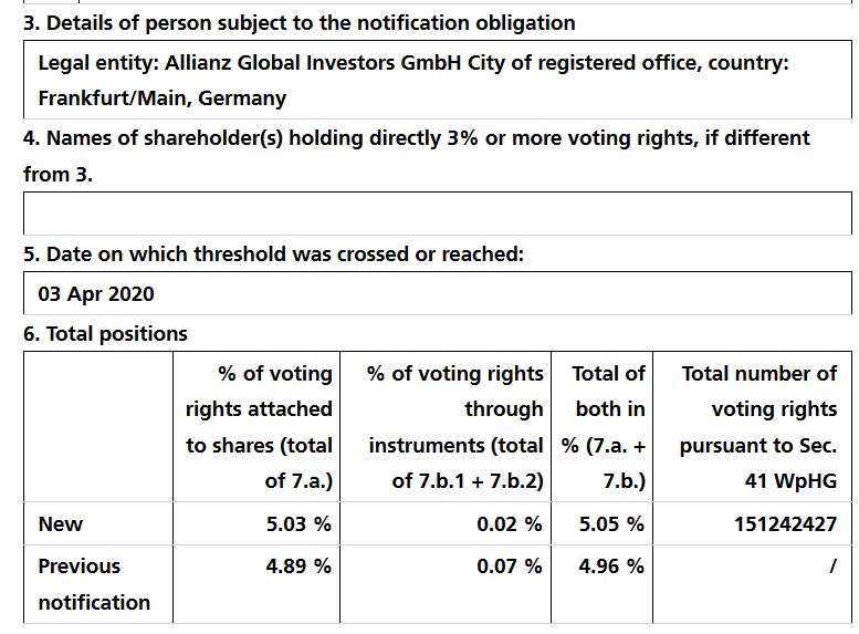Evotec - es kann los gehen! - Teil2 1171146