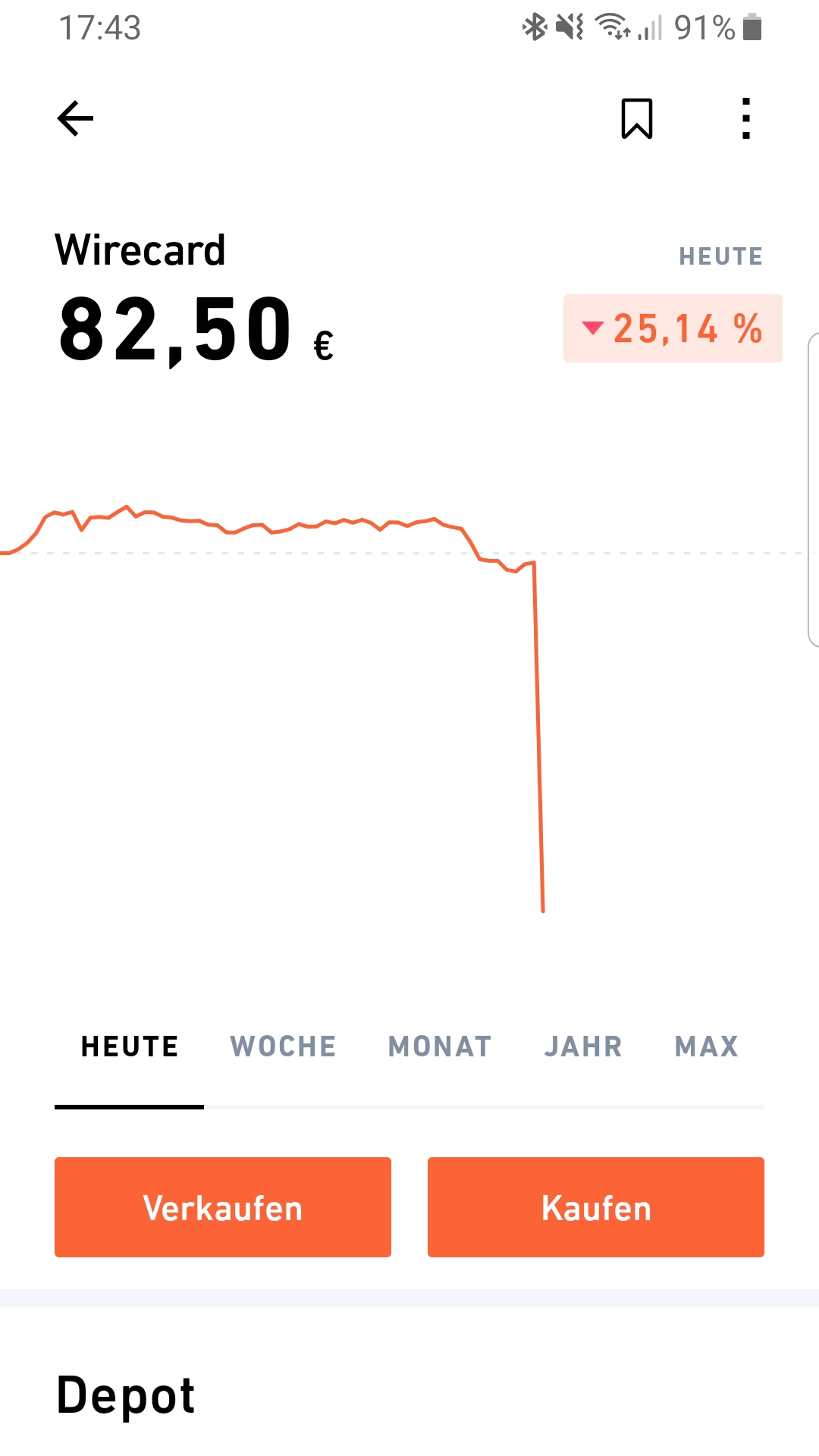 Wirecard 2014 - 2025 1171284