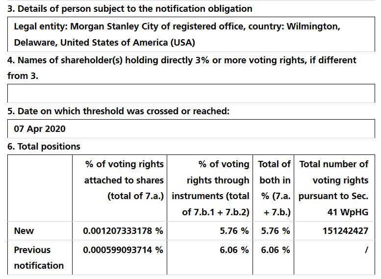 Evotec - es kann los gehen! - Teil2 1172477