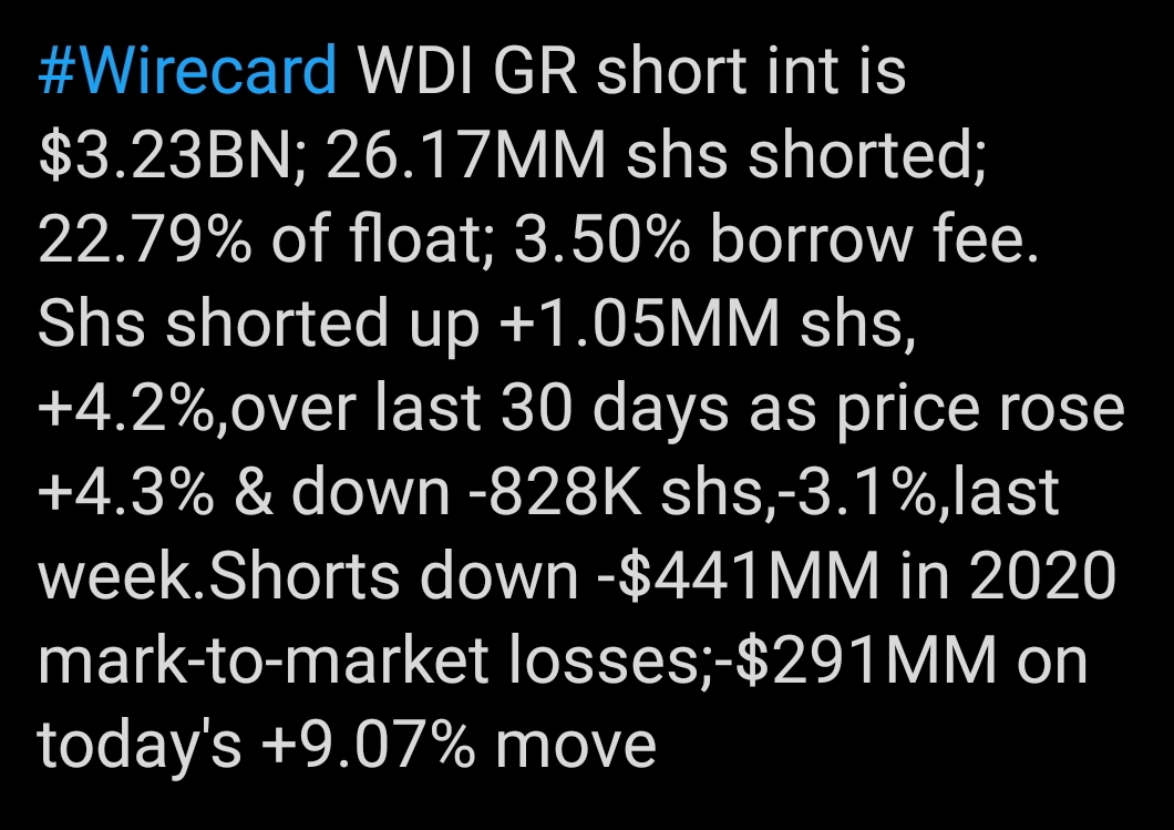 Wirecard 2014 - 2025 1172481