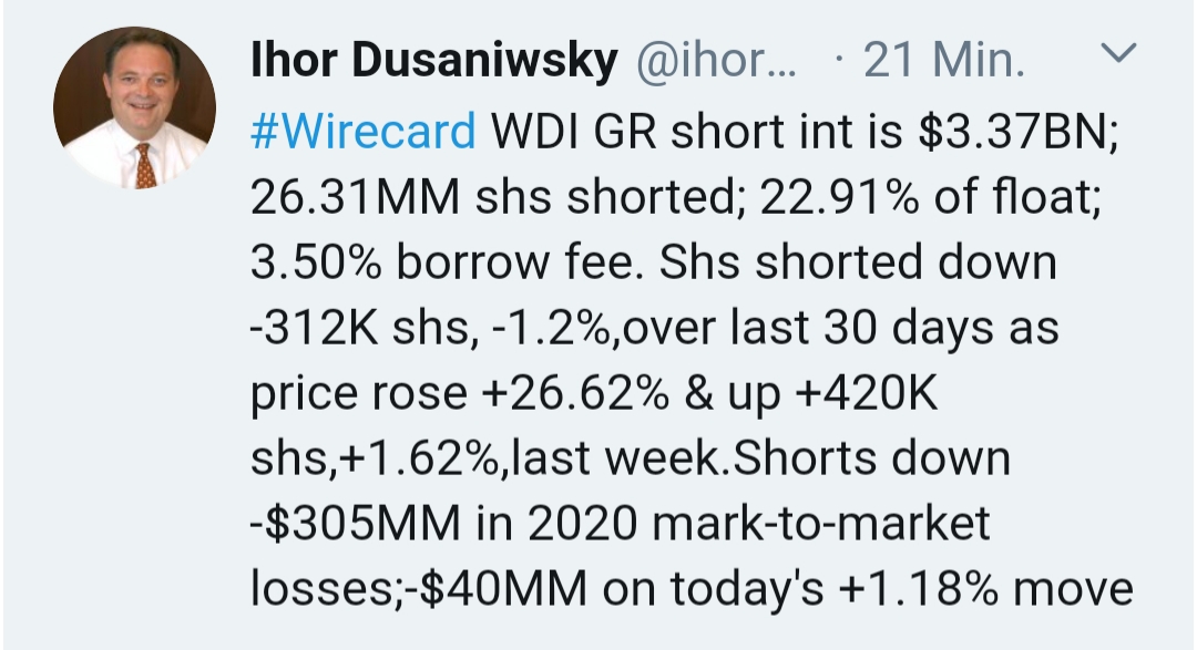 Wirecard 2014 - 2025 1172901