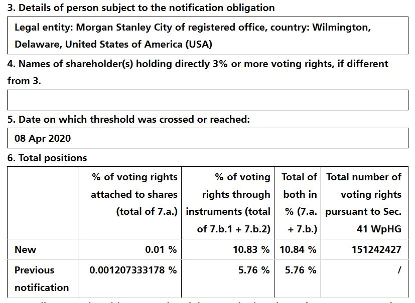 Evotec - es kann los gehen! - Teil2 1172911