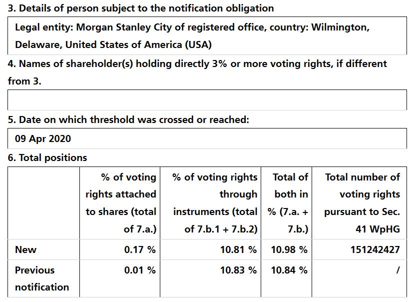 Evotec - es kann los gehen! - Teil2 1173006