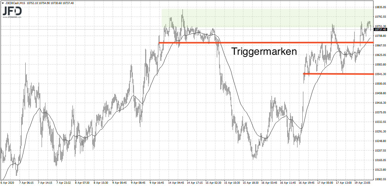 2020 QV-GDAXi-DJ-GOLD-EURUSD-JPY 1173383