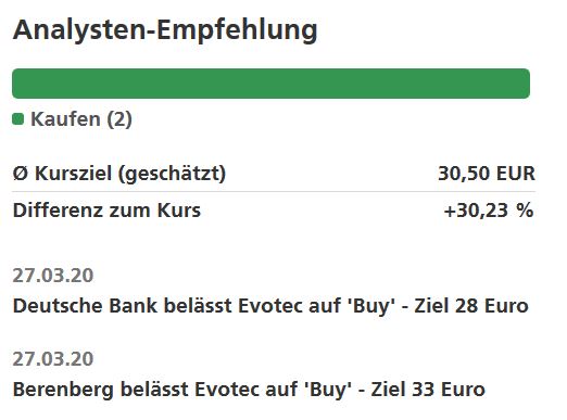 Evotec - es kann los gehen! - Teil2 1173592