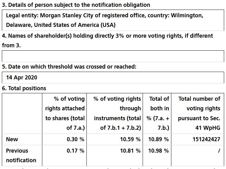 Evotec - es kann los gehen! - Teil2 1173701