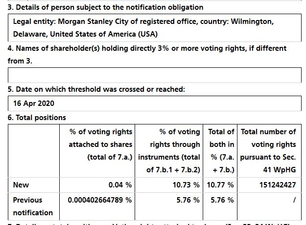 Evotec - es kann los gehen! - Teil2 1174138
