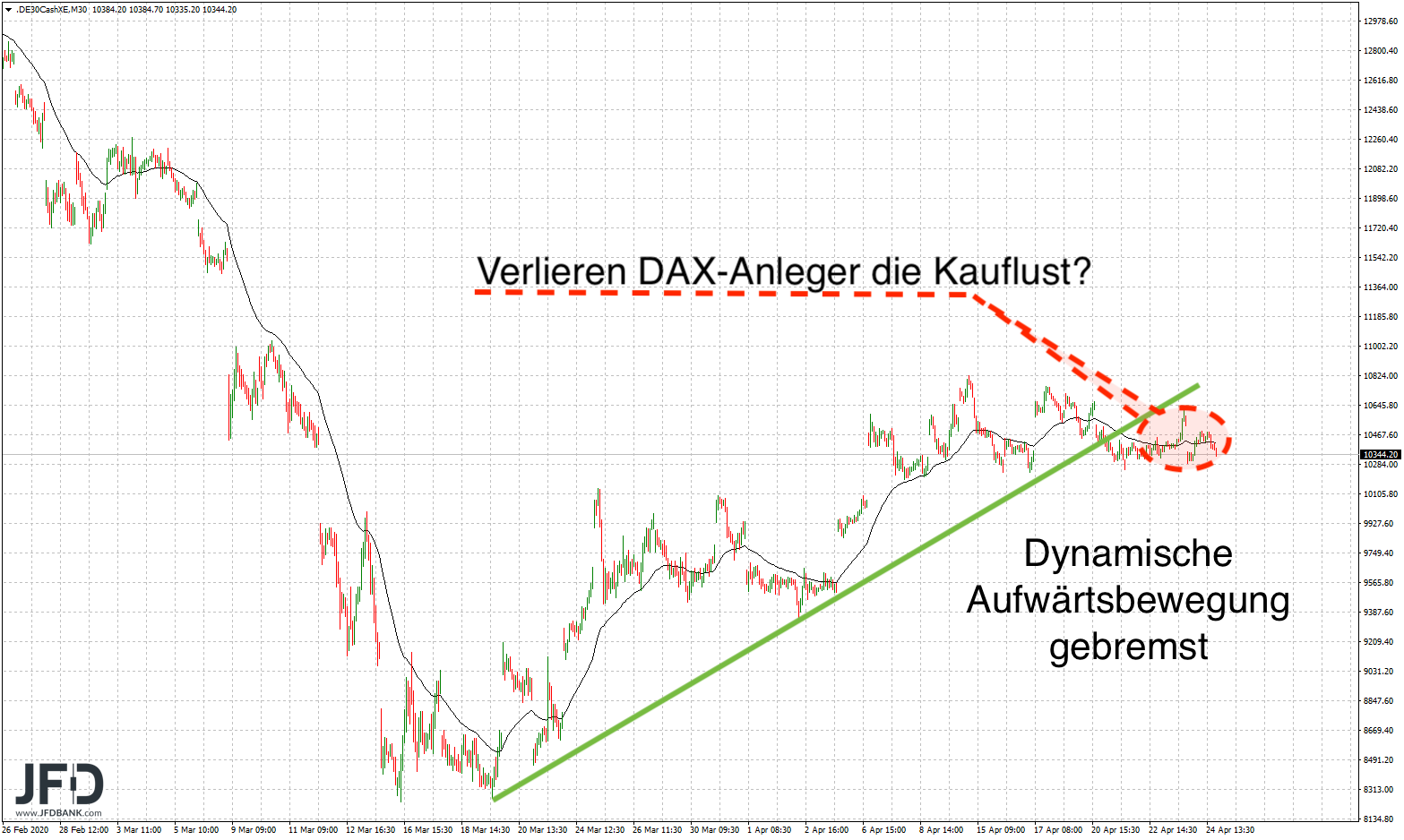 2020 QV-GDAXi-DJ-GOLD-EURUSD-JPY 1174681