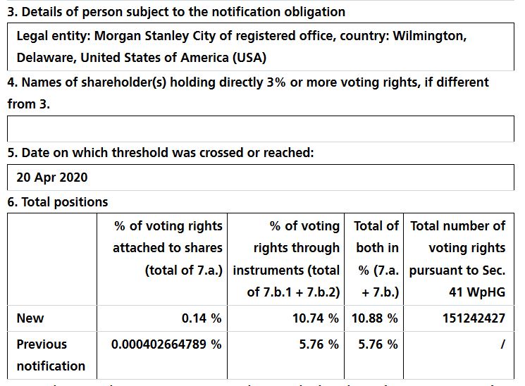 Evotec - es kann los gehen! - Teil2 1174855