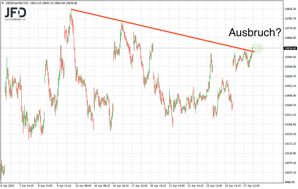 2020 QV-GDAXi-DJ-GOLD-EURUSD-JPY 1174954