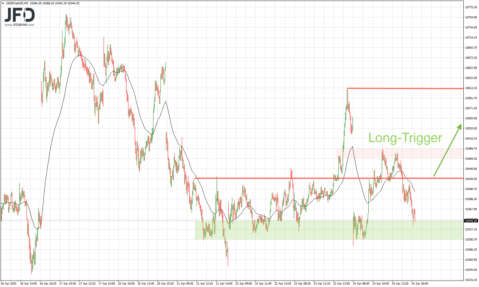 2020 QV-GDAXi-DJ-GOLD-EURUSD-JPY 1174740