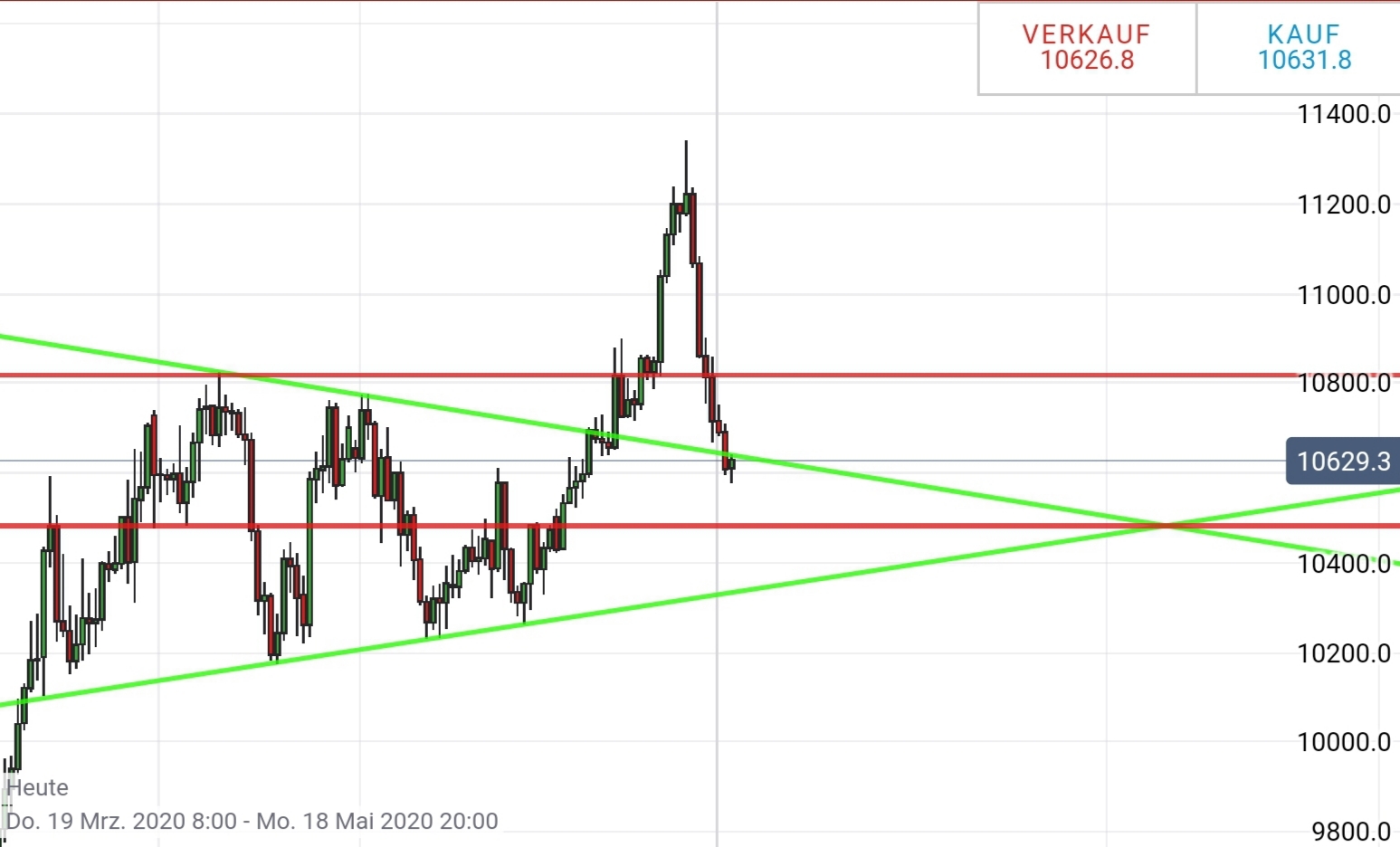 QV ultimate (unlimited) 1175712