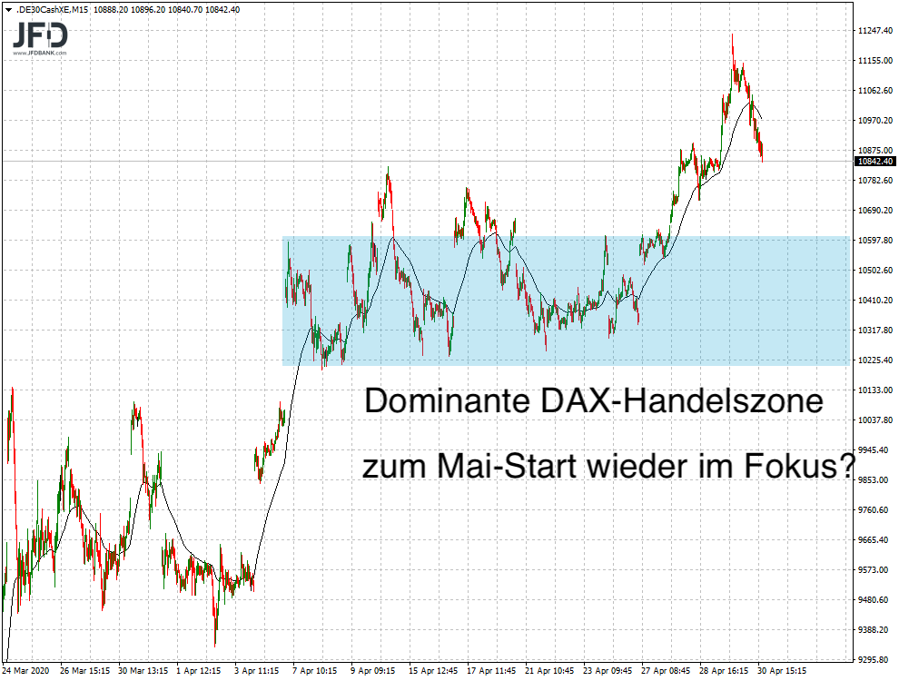 2020 QV-GDAXi-DJ-GOLD-EURUSD-JPY 1175988