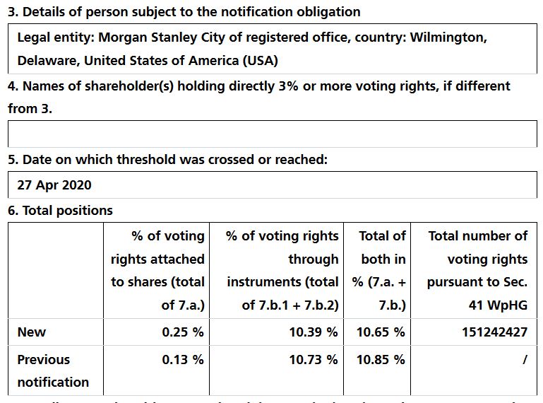 Evotec - es kann los gehen! - Teil2 1176251