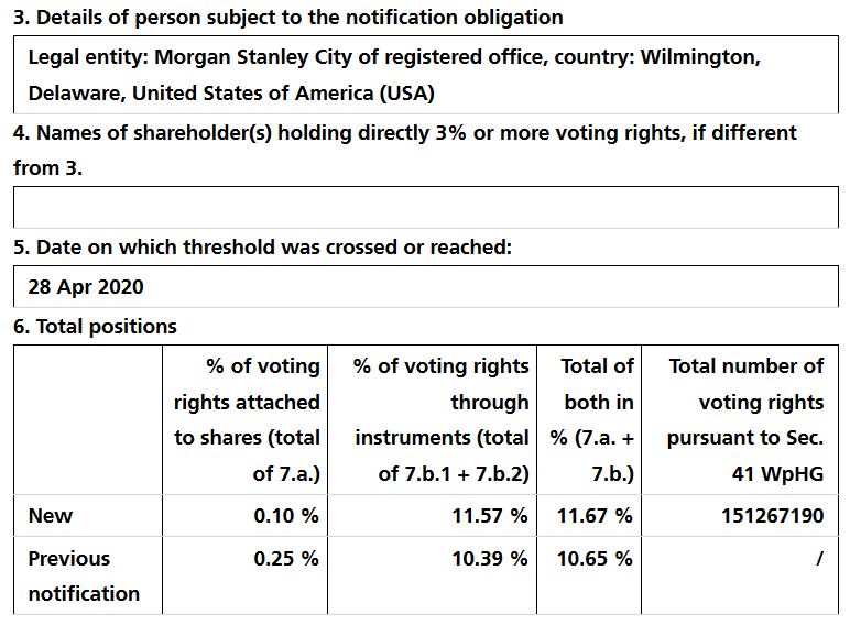 Evotec - es kann los gehen! - Teil2 1176675