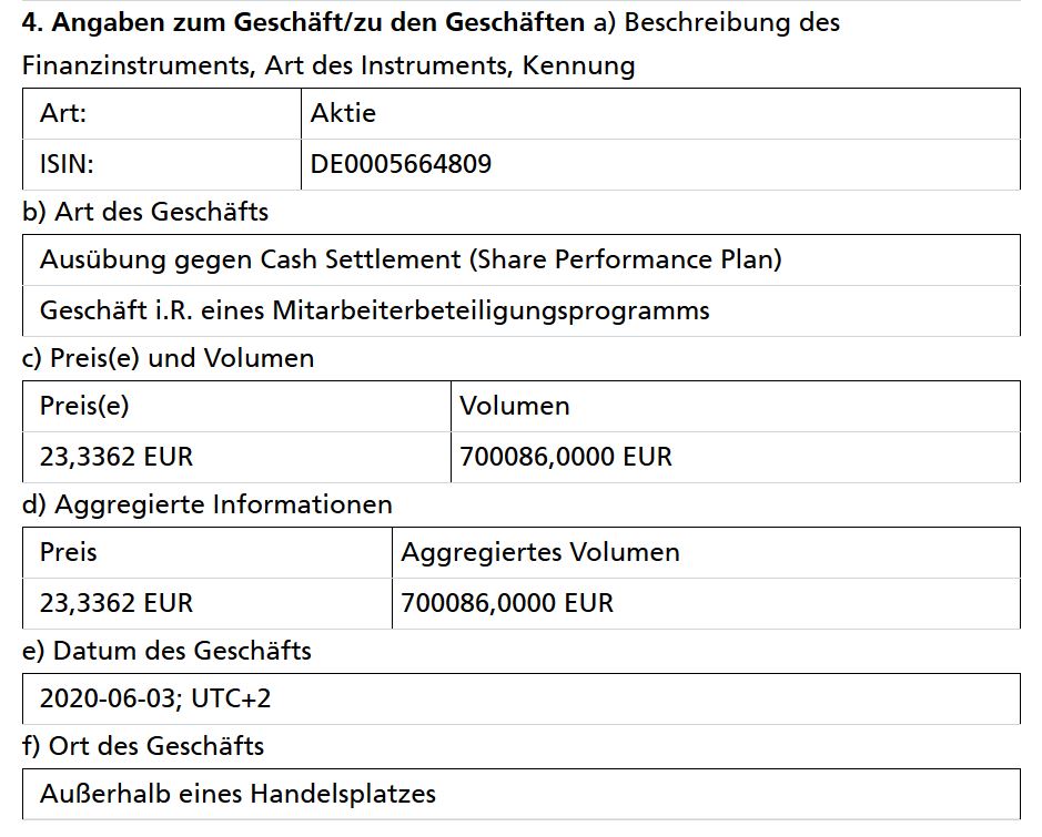 Evotec - es kann los gehen! - Teil2 1182586