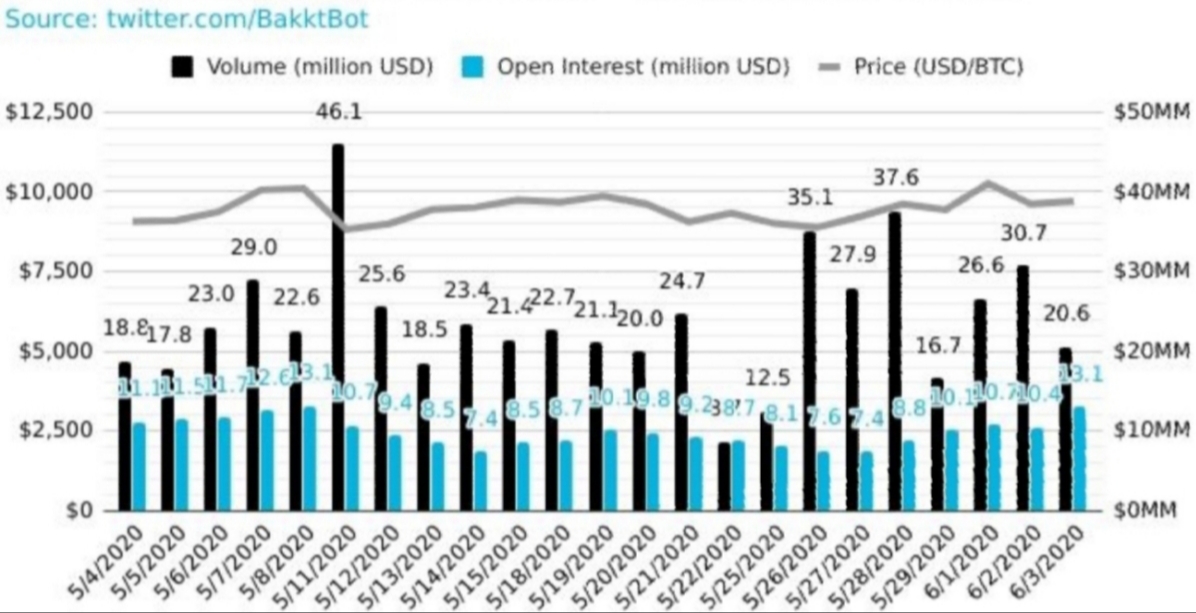 Auswahl Krypto-Zertifikate... 1182718