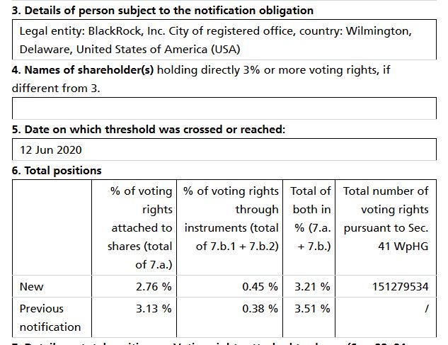 Evotec - es kann los gehen! - Teil2 1185544
