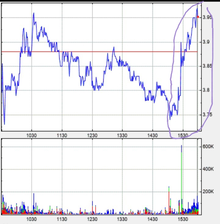 Börse ein Haifischbecken: Trade was du siehst 1185776