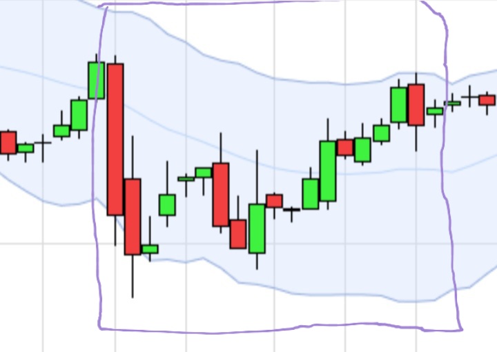 Börse ein Haifischbecken: Trade was du siehst 1185876