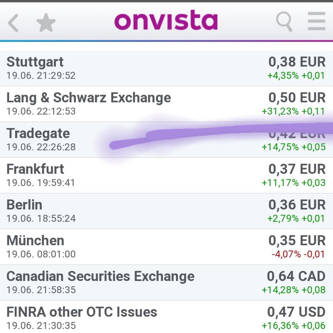 Netcents Technology Thread moderiert A2AFTK 1186302