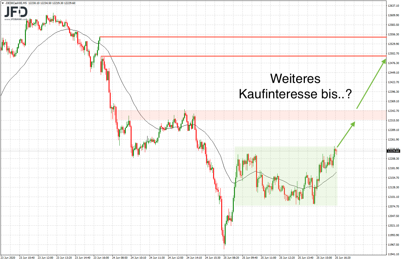 2020 QV-GDAXi-DJ-GOLD-EURUSD-JPY 1187345