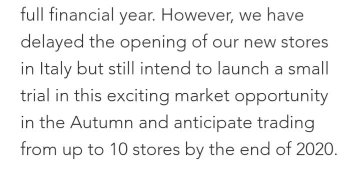 Steinhoff International Holdings N.V. 1187790