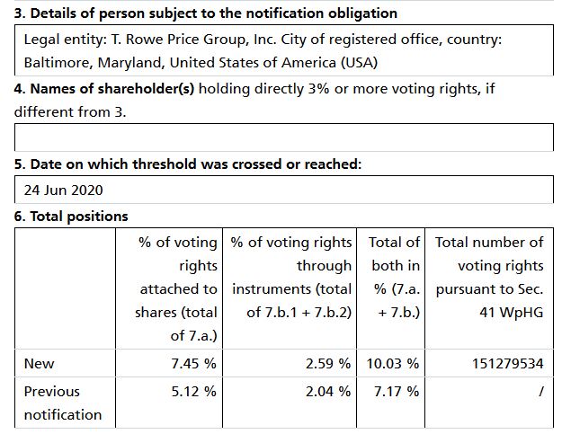 Evotec - es kann los gehen! - Teil2 1188401