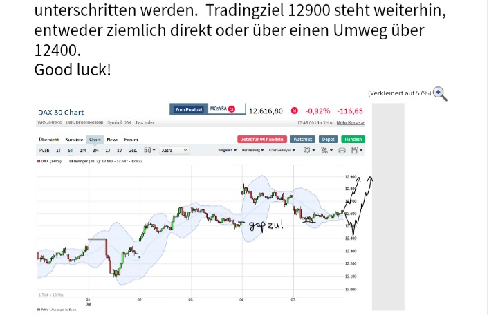 Börse ein Haifischbecken: Trade was du siehst 1190080