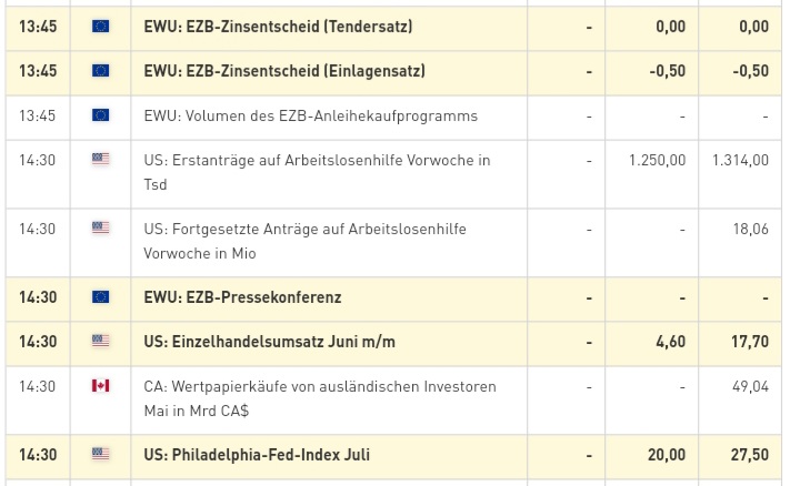 Börse ein Haifischbecken: Trade was du siehst 1190791