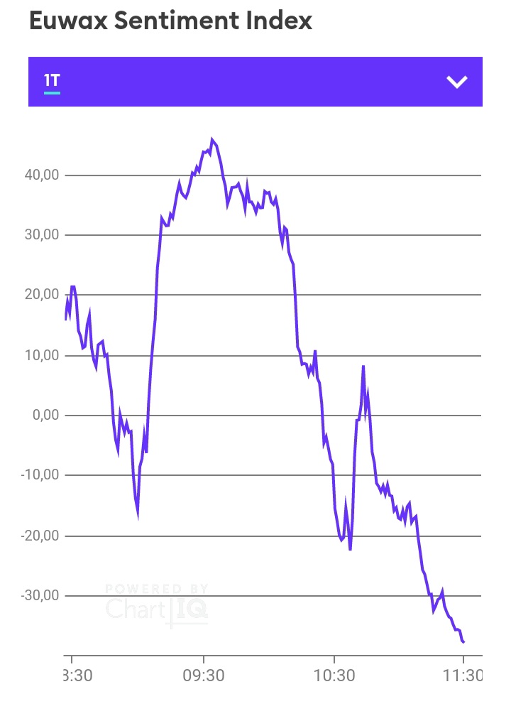 Börse ein Haifischbecken: Trade was du siehst 1191456