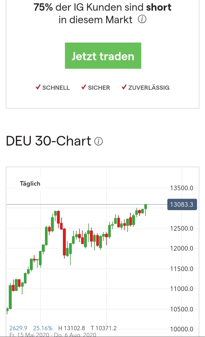 Börse ein Haifischbecken: Trade was du siehst 1191516