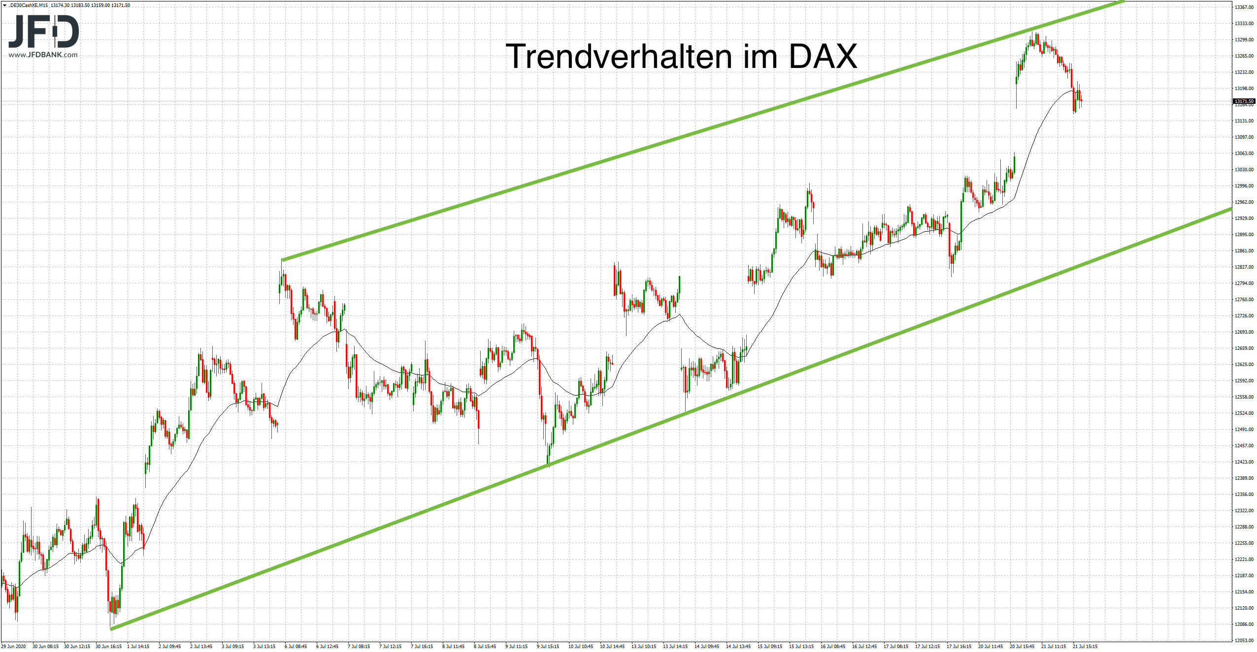 2020 QV-GDAXi-DJ-GOLD-EURUSD-JPY 1191731