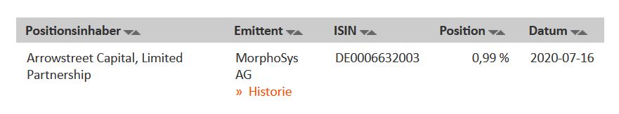 Evotec - es kann los gehen! - Teil2 1192046